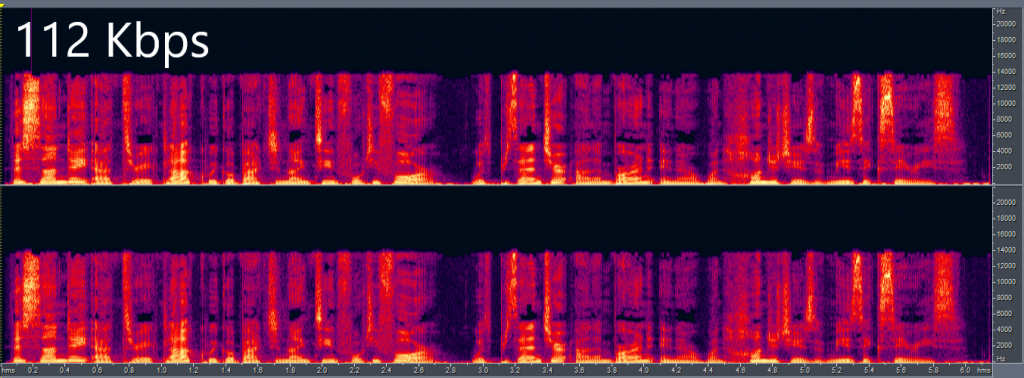 112 14000 Hz