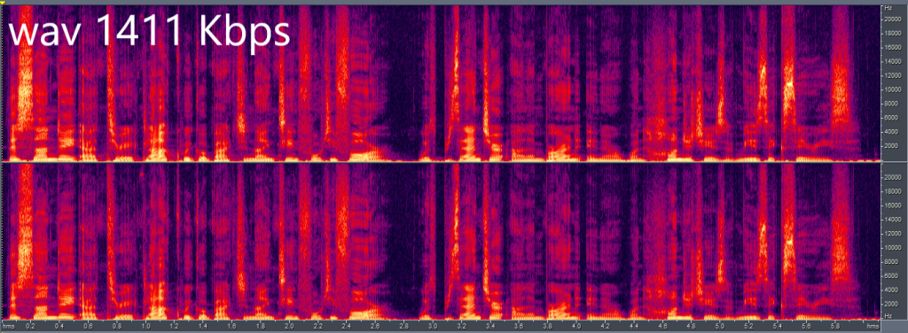 wav